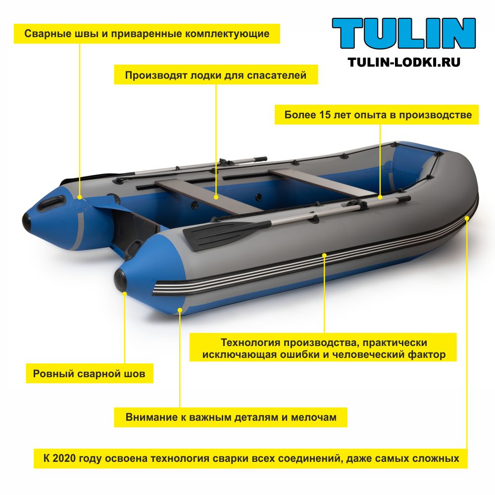 Tulin СДМК 320